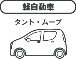 軽自動車 タント・ムーブ